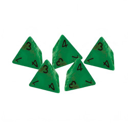 Discover Kemet - Old school green pyramids from Matagot